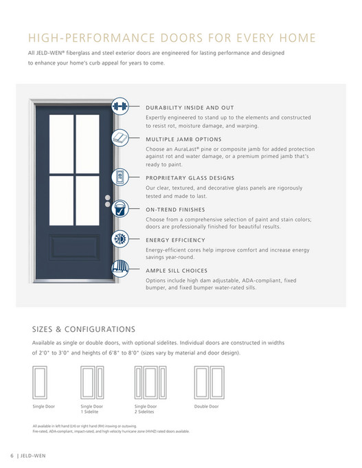 JELDWEN THD THD Exterior Door Style Collection Look book Page 67