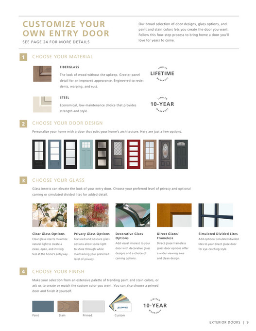 JELDWEN THD THD Exterior Door Style Collection Look book Page 89